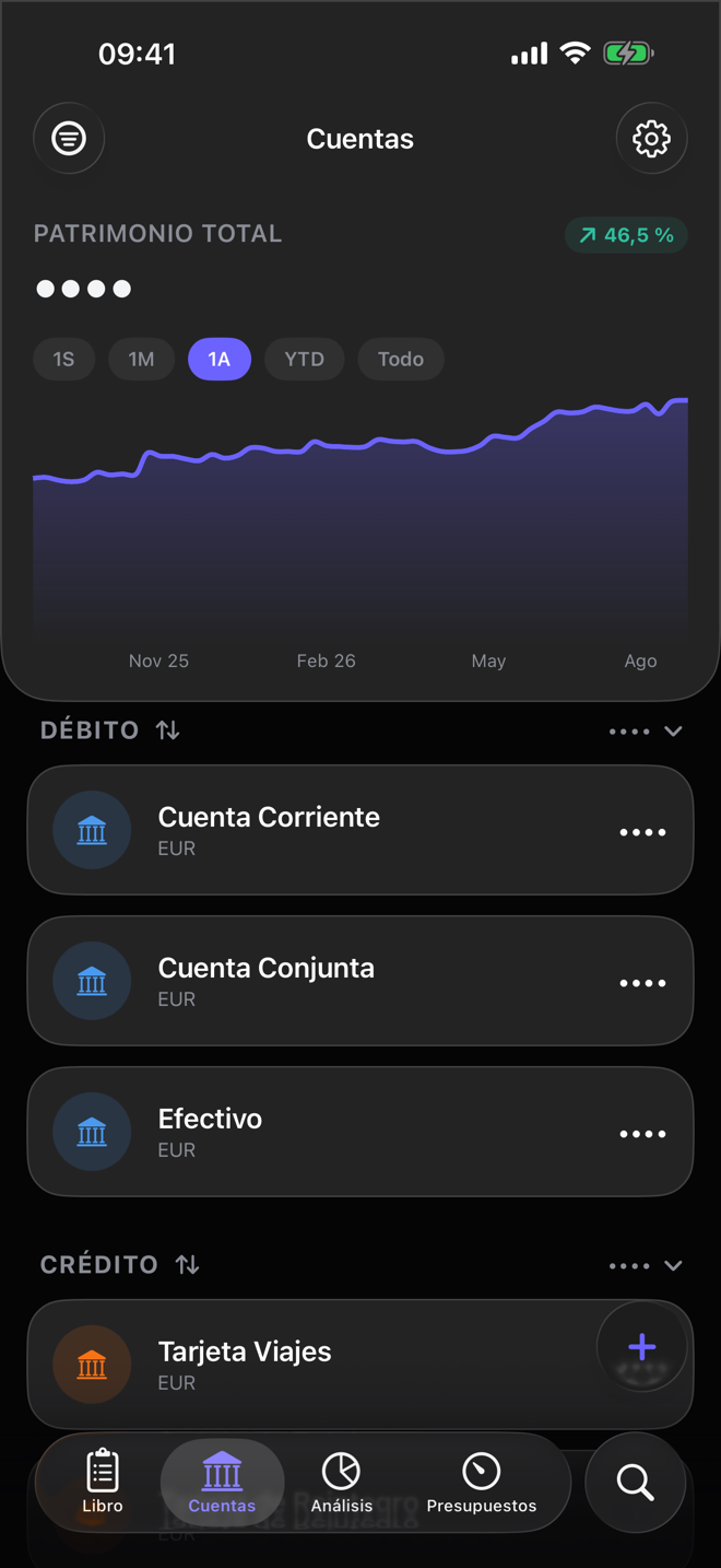 La pantalla Cuentas de Dribs con Ocultar importes activado: se ven los nombres de las cuentas y el gráfico, mientras el patrimonio total y todos los saldos aparecen como puntos