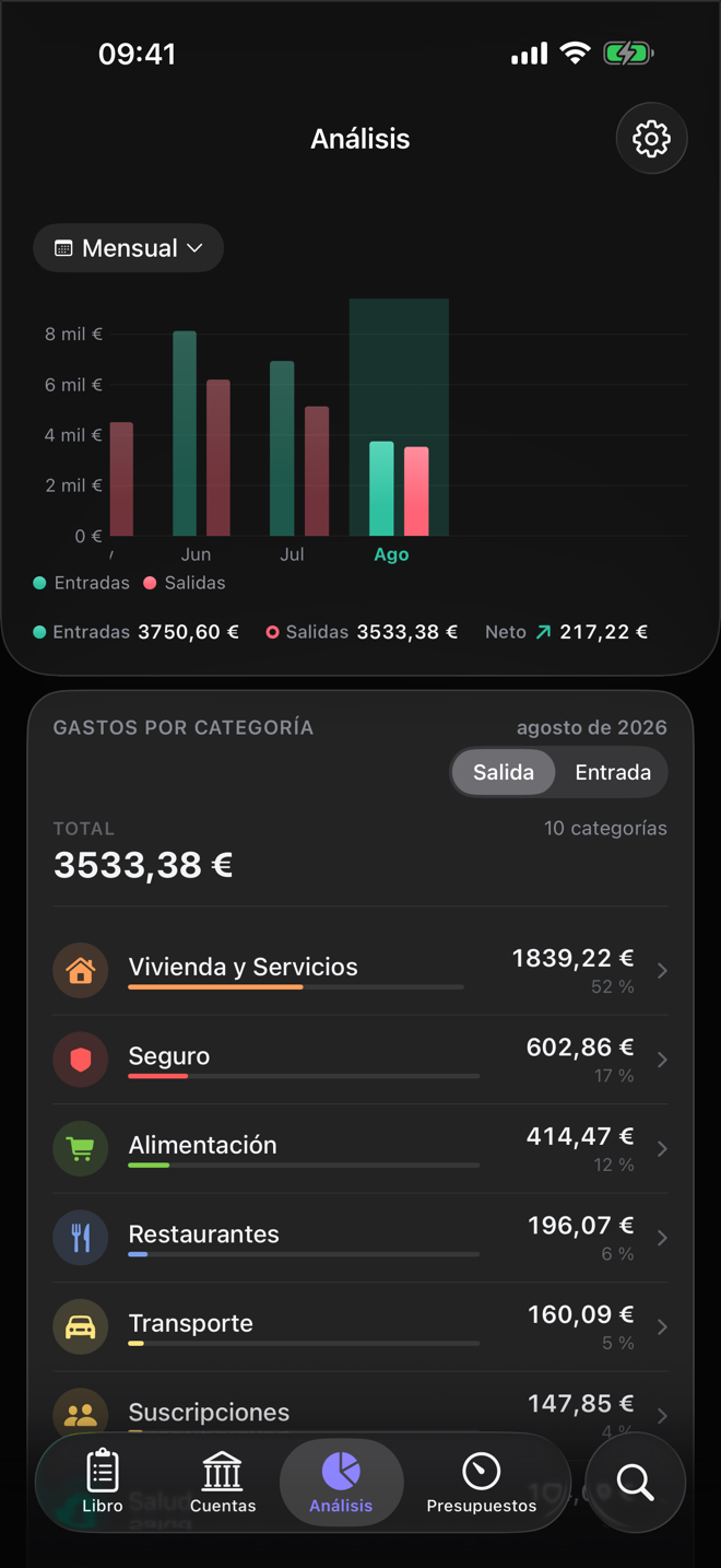 La pantalla de estadísticas de Dribs: entradas y salidas mensuales en un gráfico de barras y los gastos del mes por categoría