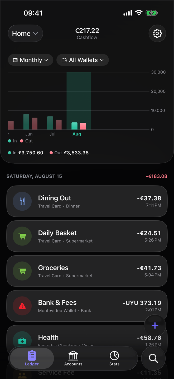 Dribs ledger screen